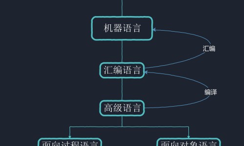 正品孕妇防辐射衣服-艺佳孕妇防辐射网防辐射孕妇装有用吗知识网站,分享防辐射的孕妇装真能防辐射吗大全